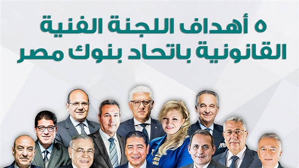 اتحاد بنوك مصر