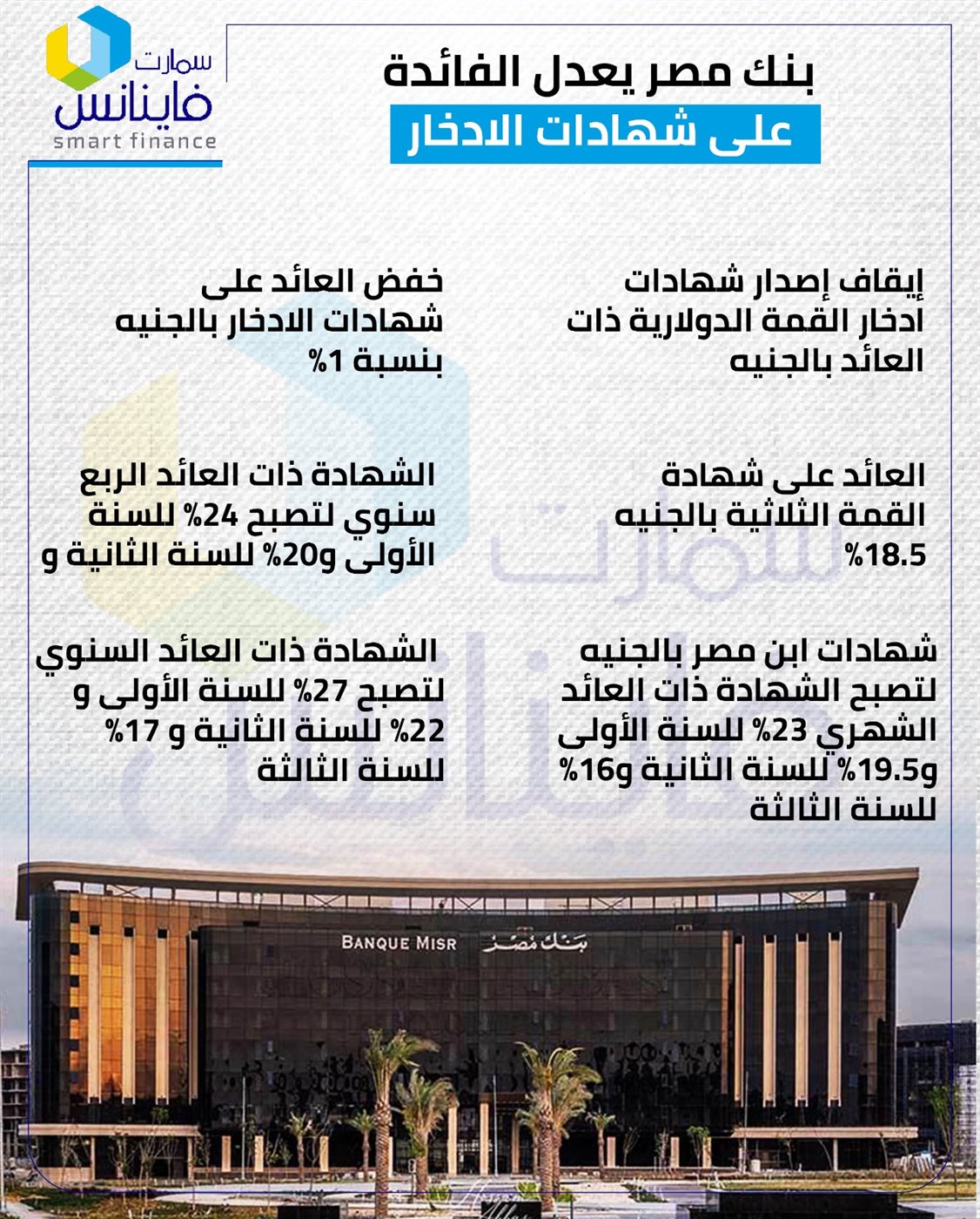 بنك مصر يعدل الفائدة على شهادات الادخار