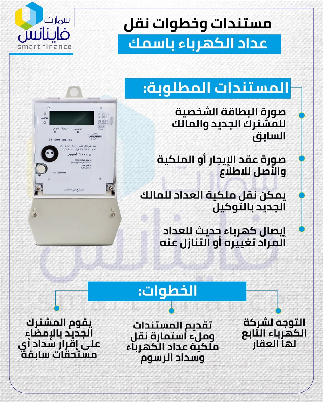 مستندات وخطوات نقل عداد الكهرباء باسمك