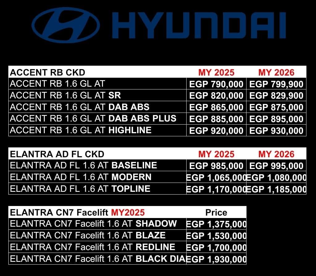 أسعار سيارات هيونداي 2025 - 2026