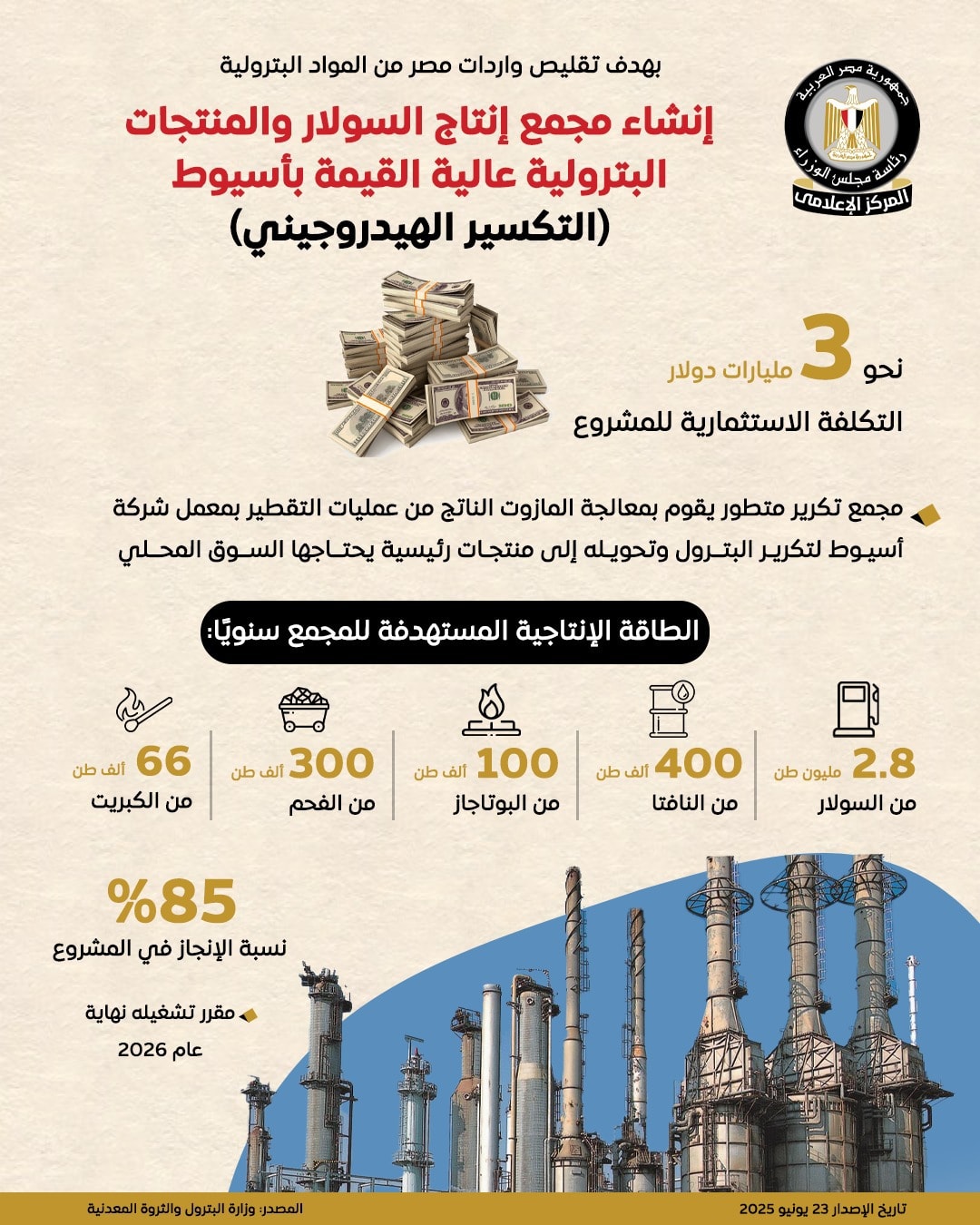 مجمع إنتاج السولار