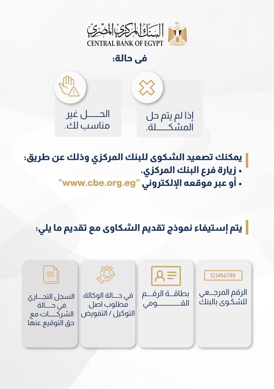 كيفية تقديم شكوى بنكية