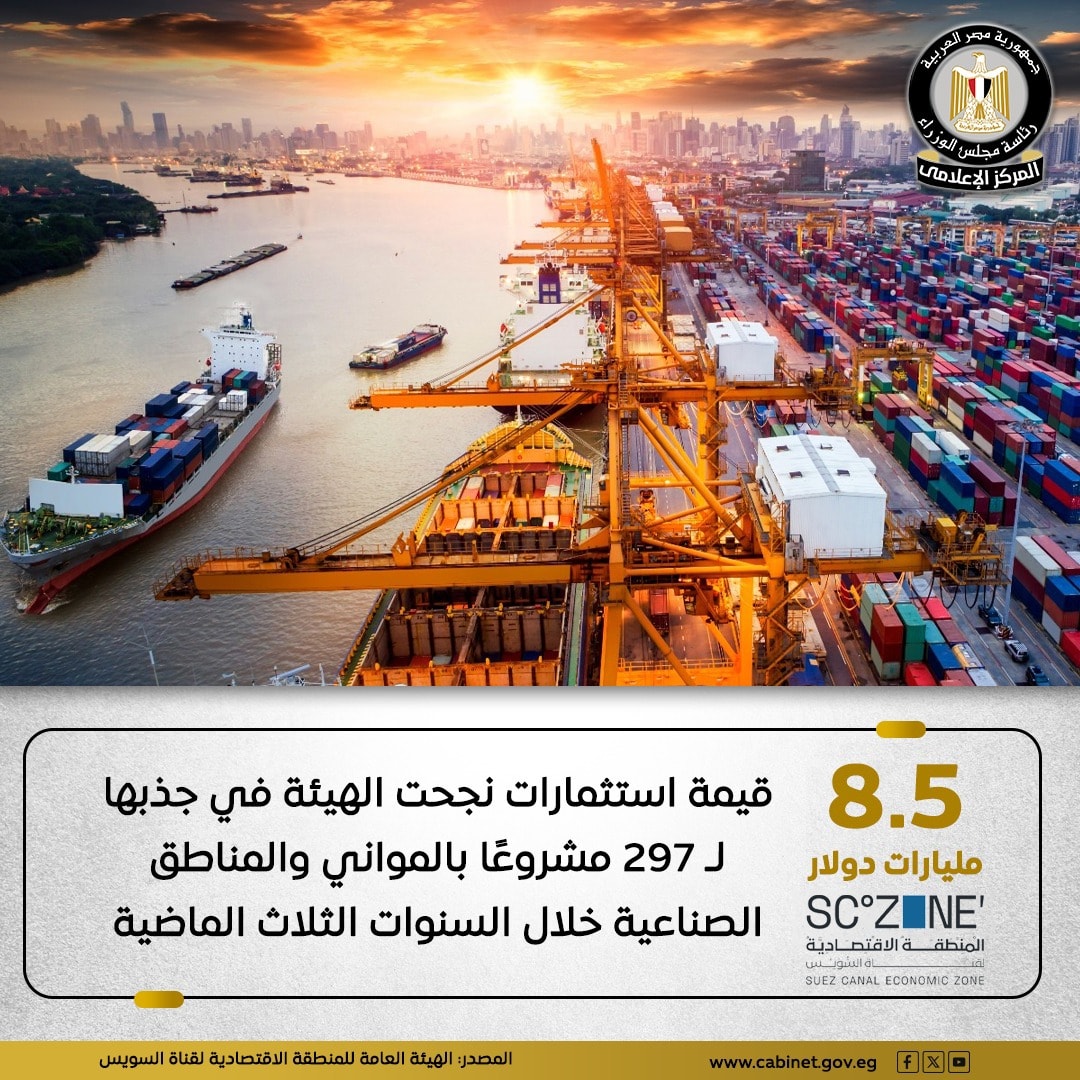استثمارات قناة السويس
