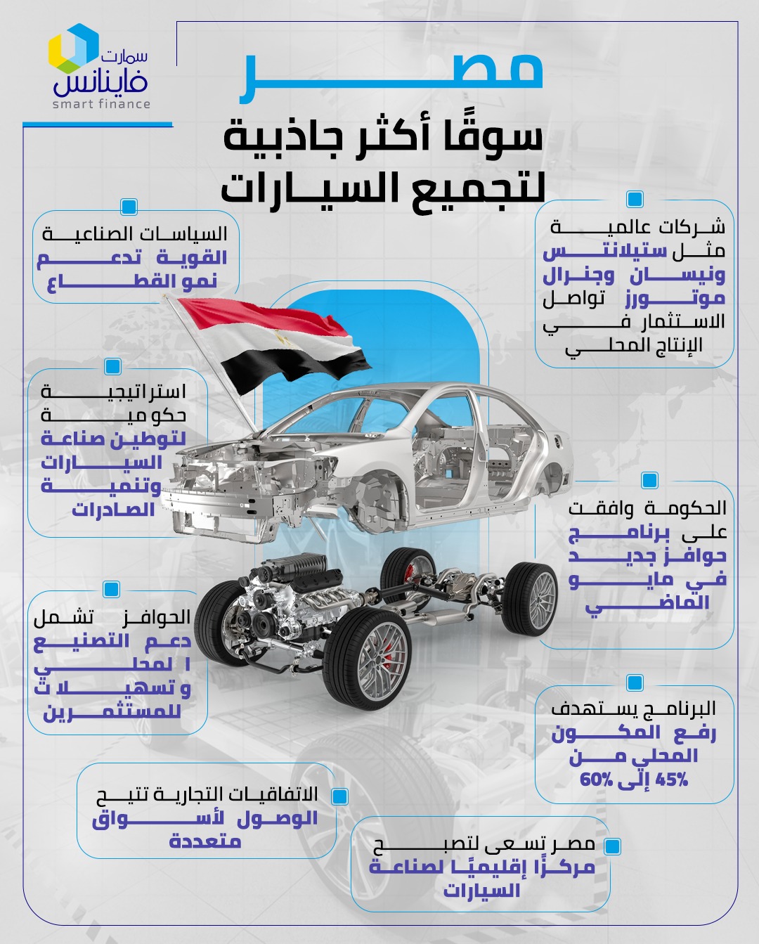مصر.. سوقًا أكثر جاذبية لتجميع السيارات
