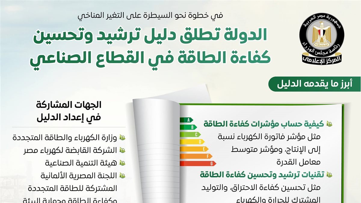 تحسين كفاءة الطاقة