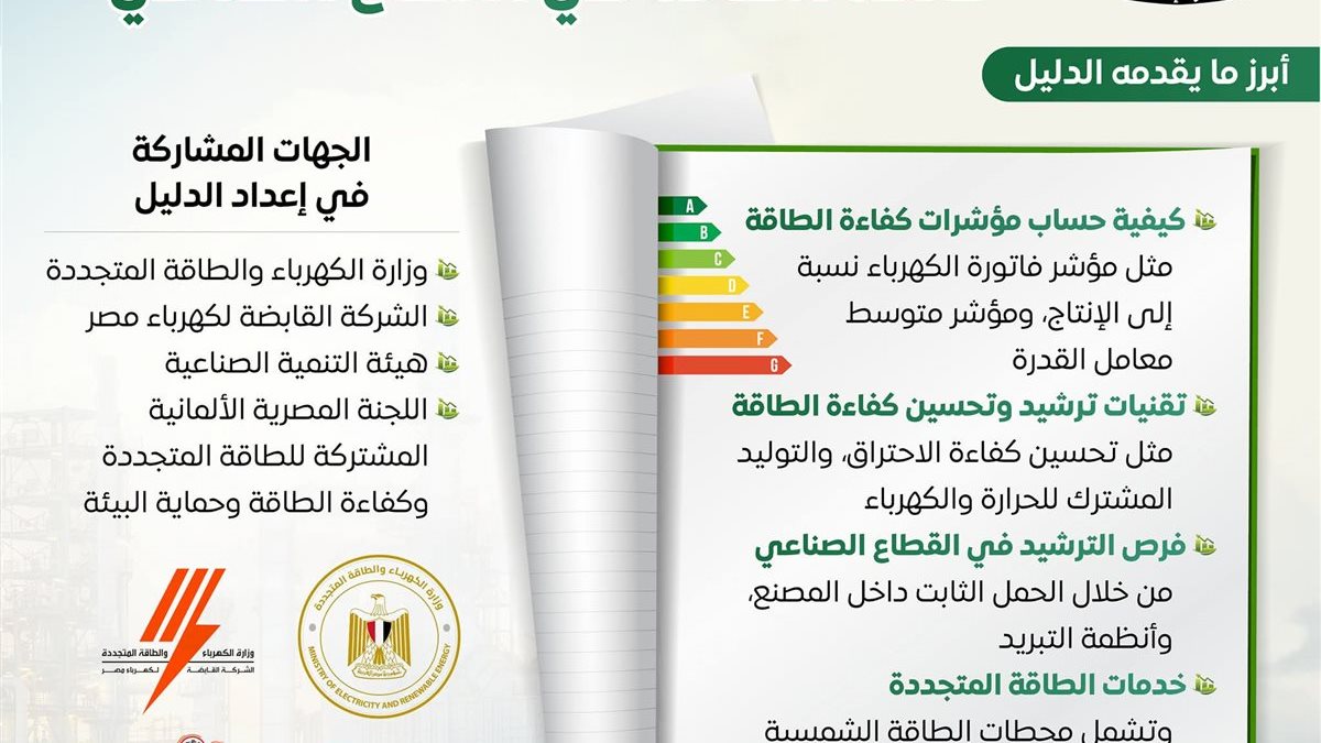جهات مشاركة في إعداد الدليل