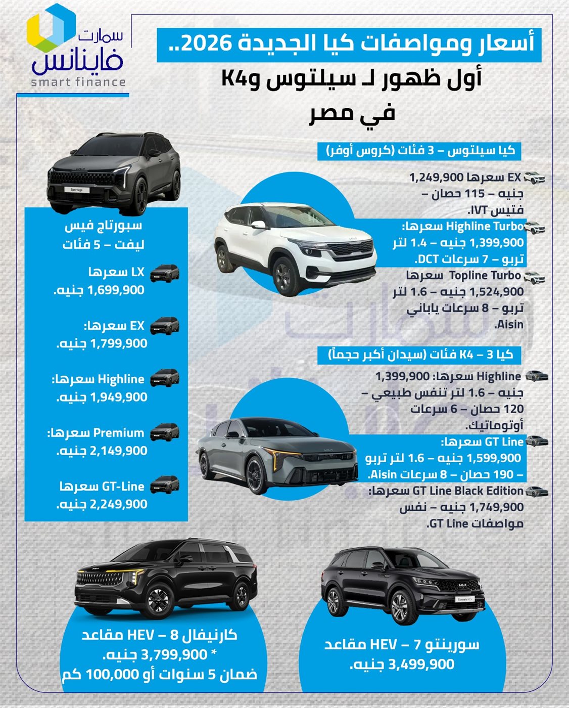 أسعار ومواصفات كيا الجديدة 2026.. أول ظهور لـ سيلتوس وK4 في مصر