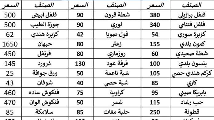 أسعار التوابل والمكسرات بالأسواق