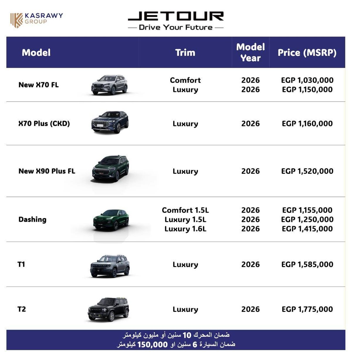  أسعار سيارات جيتور في مصر
