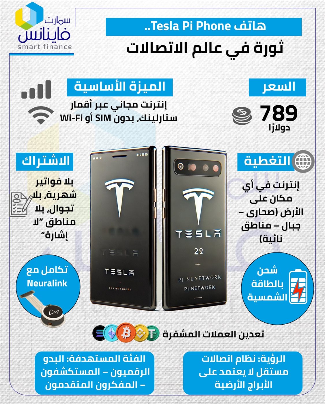 هاتف Tesla Pi Phone.. ثورة في عالم الاتصالات