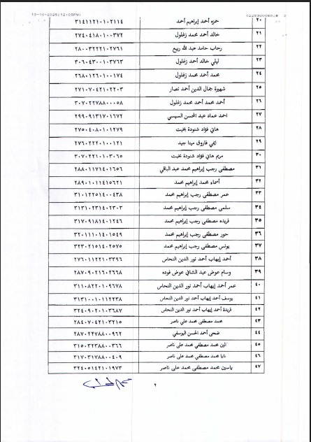 مستند 2