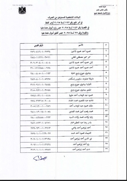 مستند 3