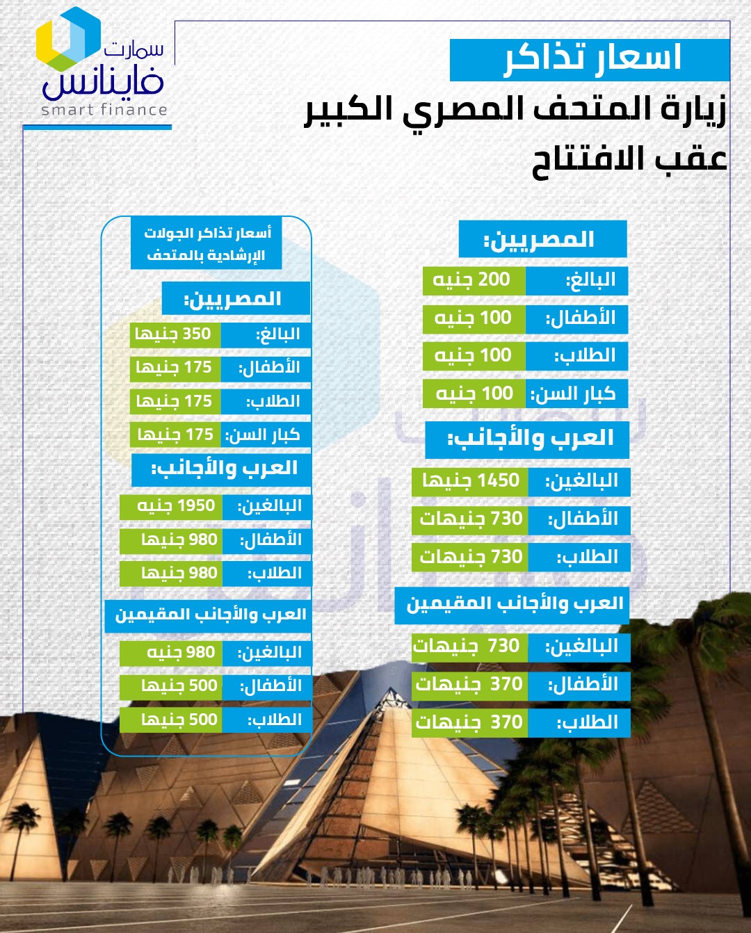 أسعار تذاكر زيارة المتحف المصري الكبير عقب الافتتاح