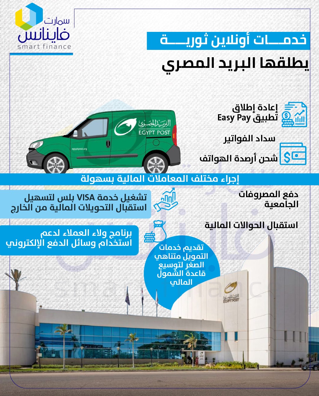 خدمات أونلاين ثورية يطلقها البريد المصري