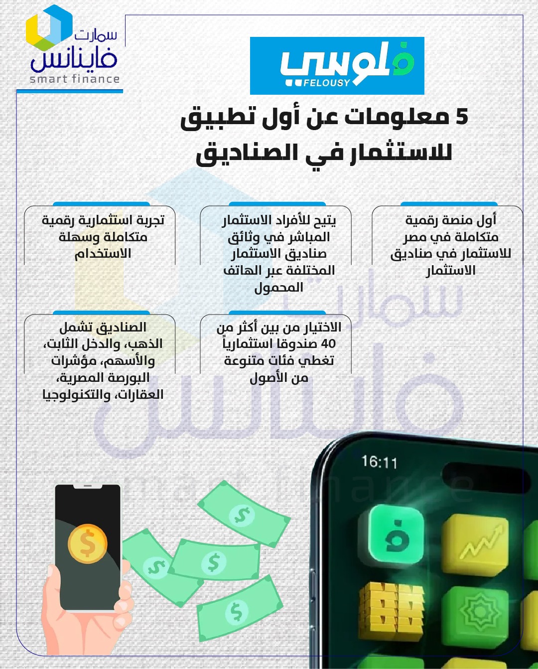 فلوسي.. 5 معلومات عن أول تطبيق للاستثمار في مصر