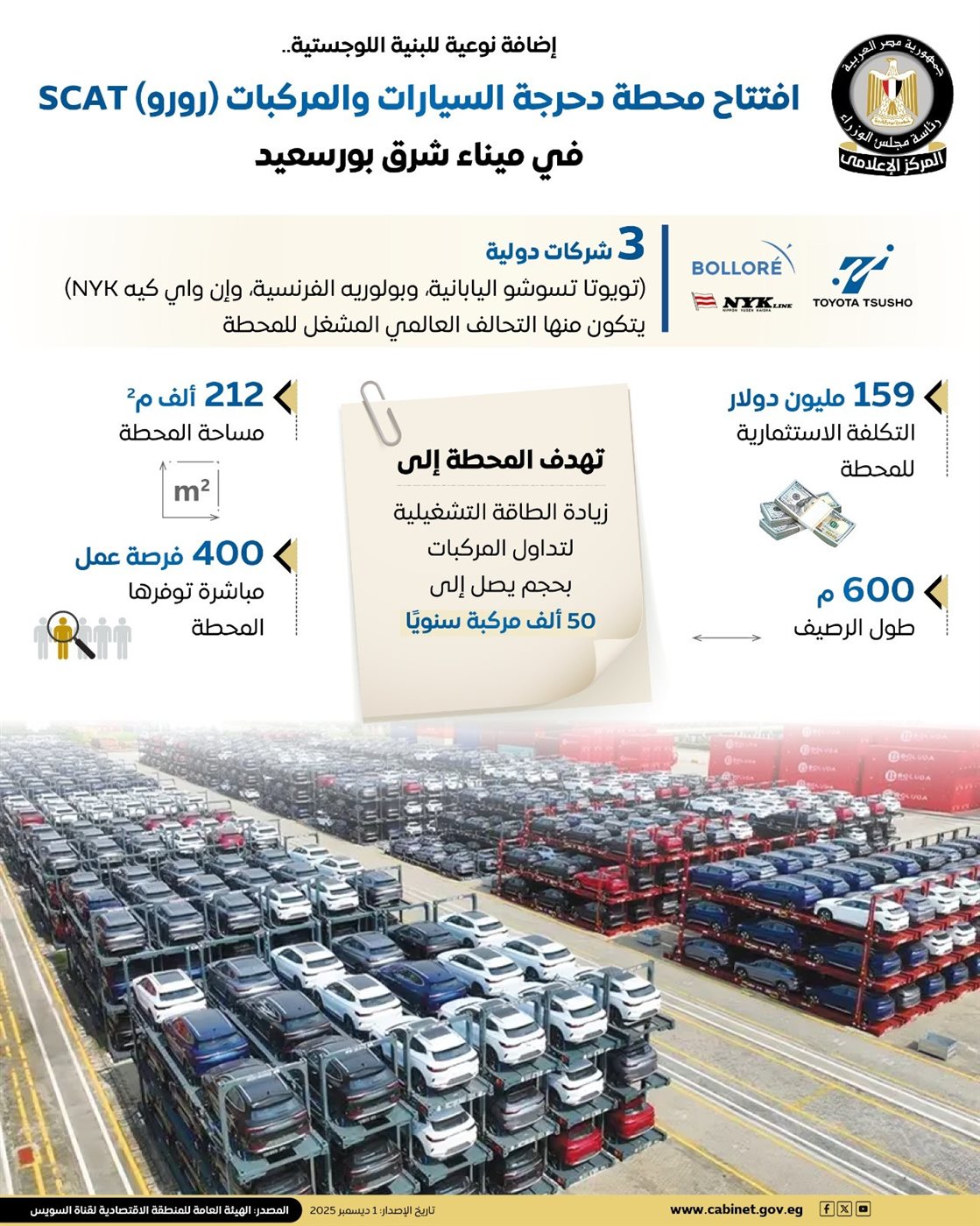 محطة دحرجة السيارات والمركبات 