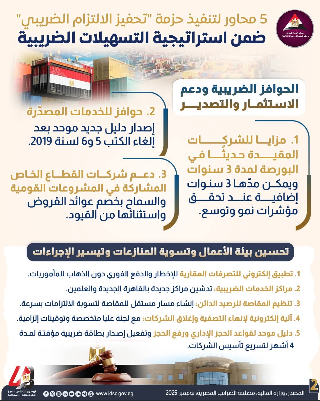 الحزمة الضريبية الثانية