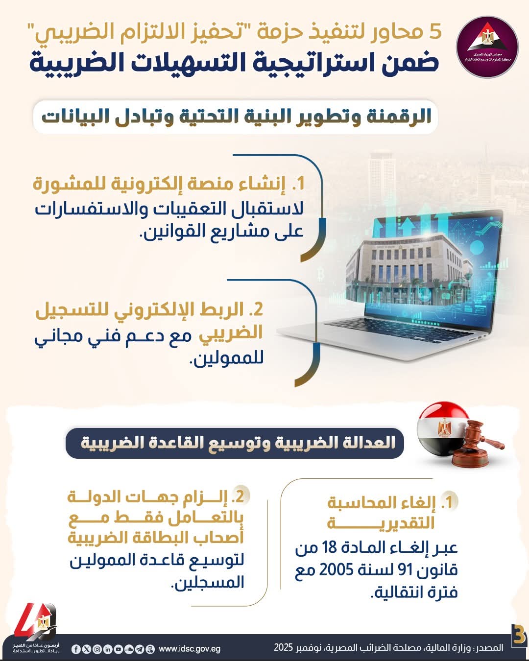 الحزمة الضريبية الثانية