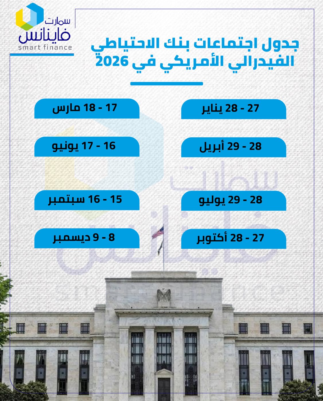 جدول اجتماعات بنك الاحتياطي الفيدرالي الأمريكي في 2026