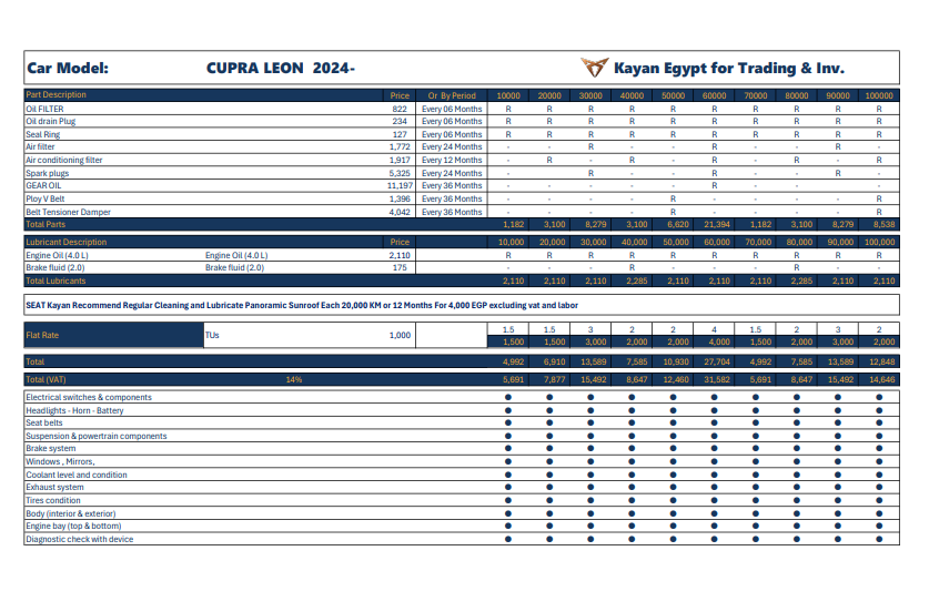 اسعار صيانات كوبرا
