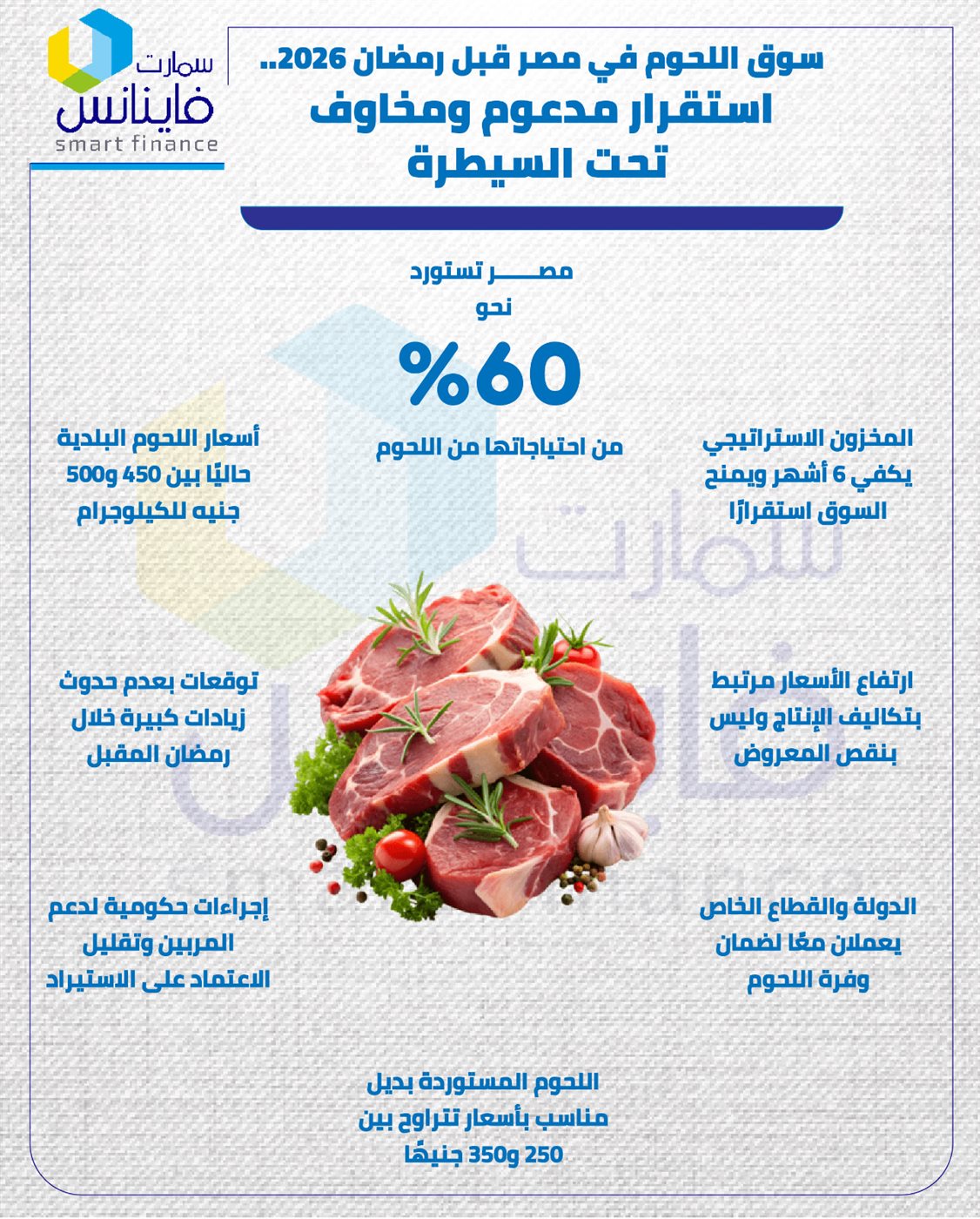 سوق اللحوم في مصر قبل رمضان 2026.. استقرار مدعوم ومخاوف تحت السيطرة