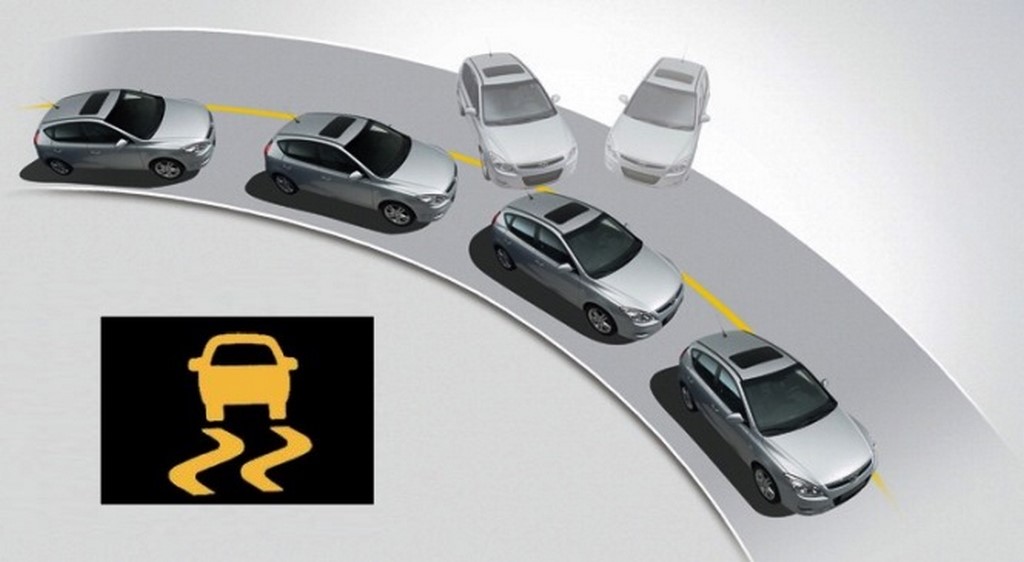 نظام الثبات الالكتروني