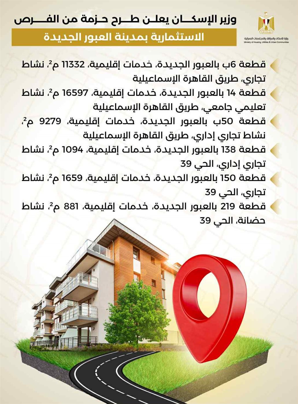 طرح فرص استثمارية&nbsp;