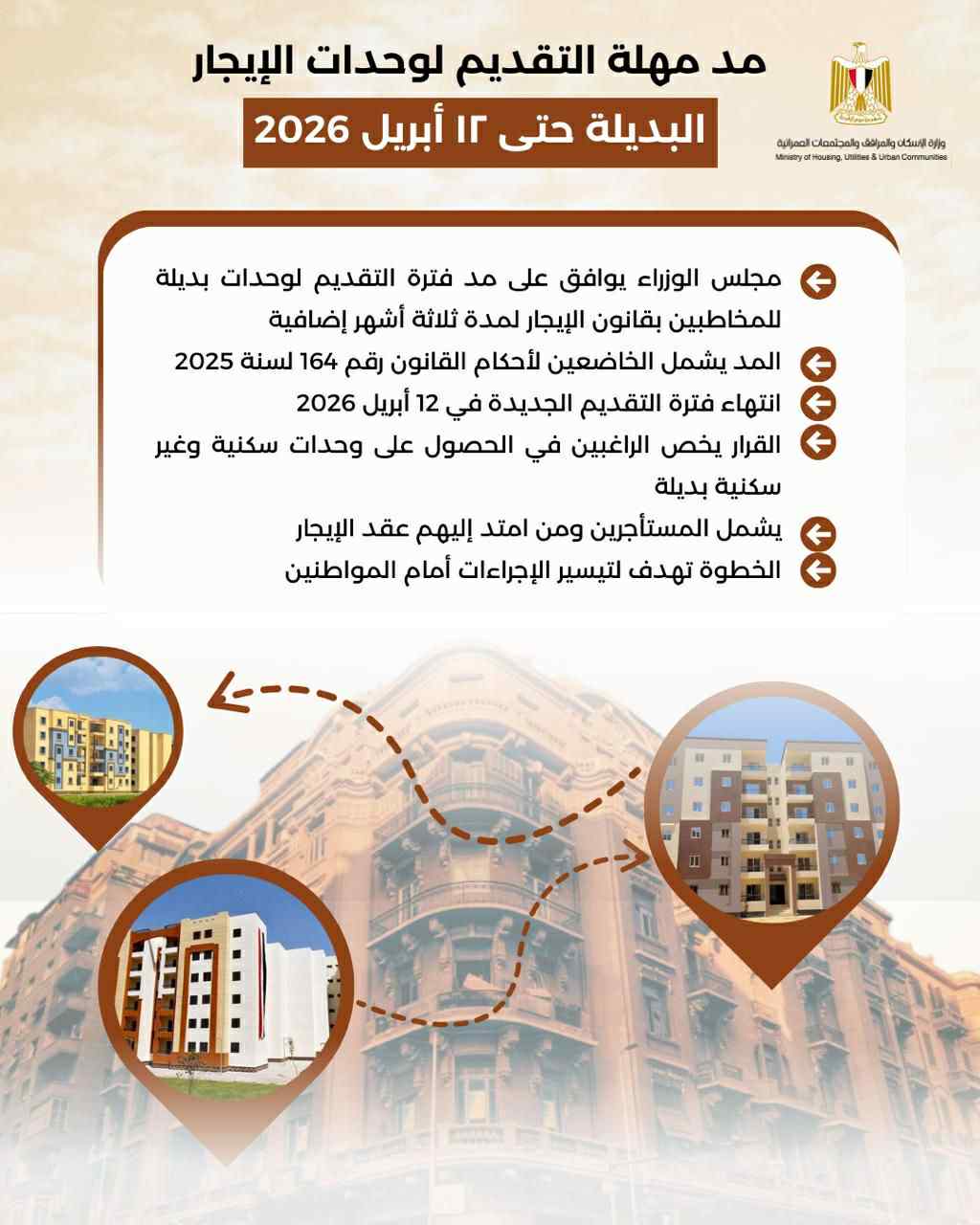 مد فترة تلقي طلبات الحصول على وحدات بديل الإيجار القديم