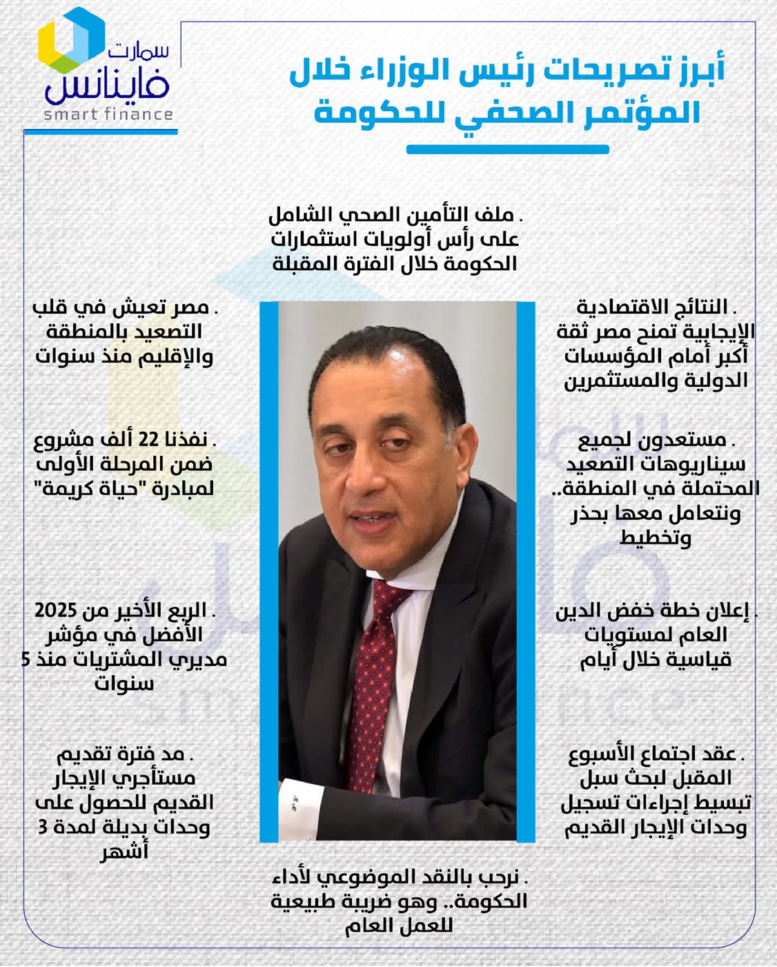 أبرز تصريحات رئيس الوزراء خلال المؤتمر الصحفي للحكومة