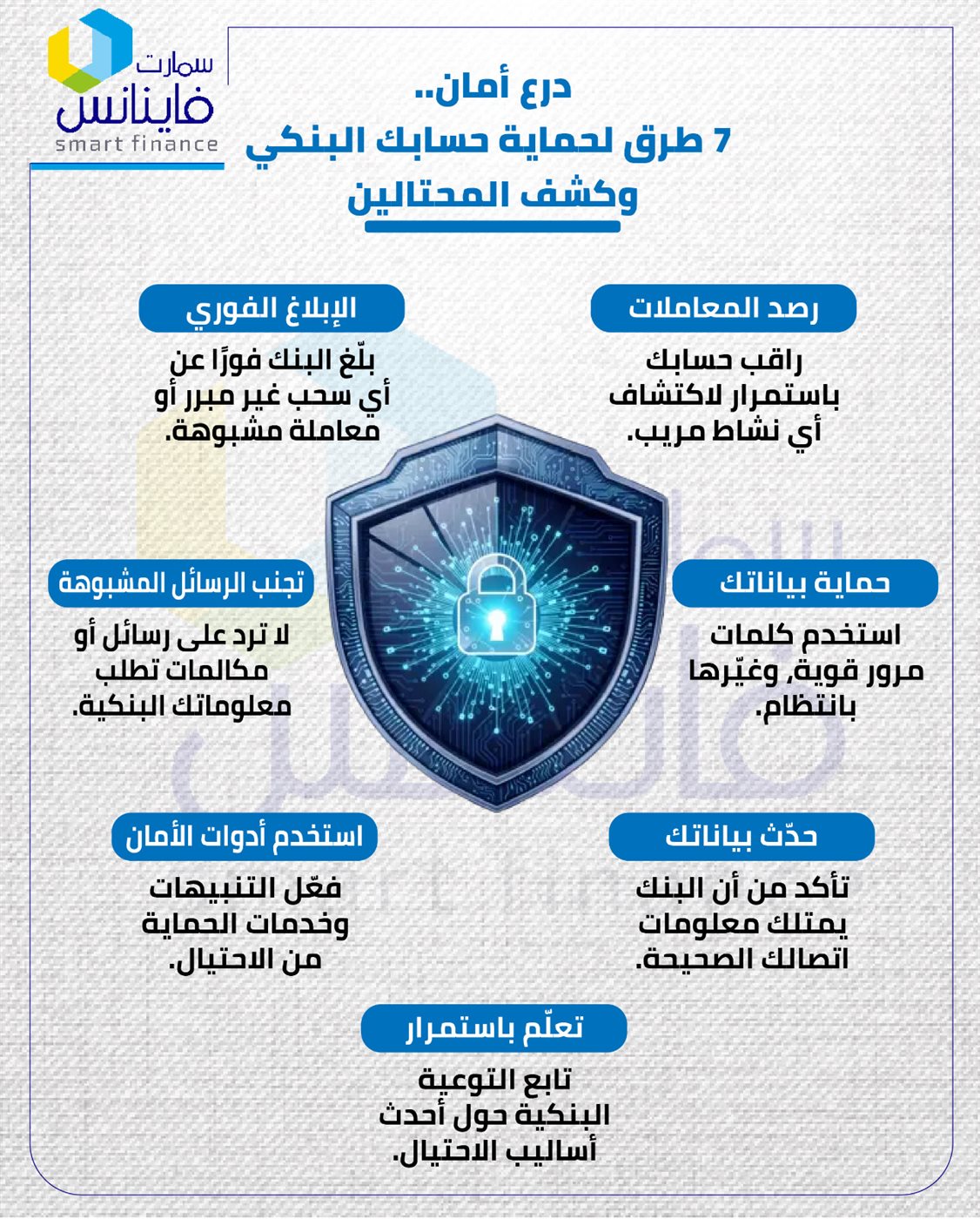 طرق لحماية حسابك البنكي وكشف المحتالين