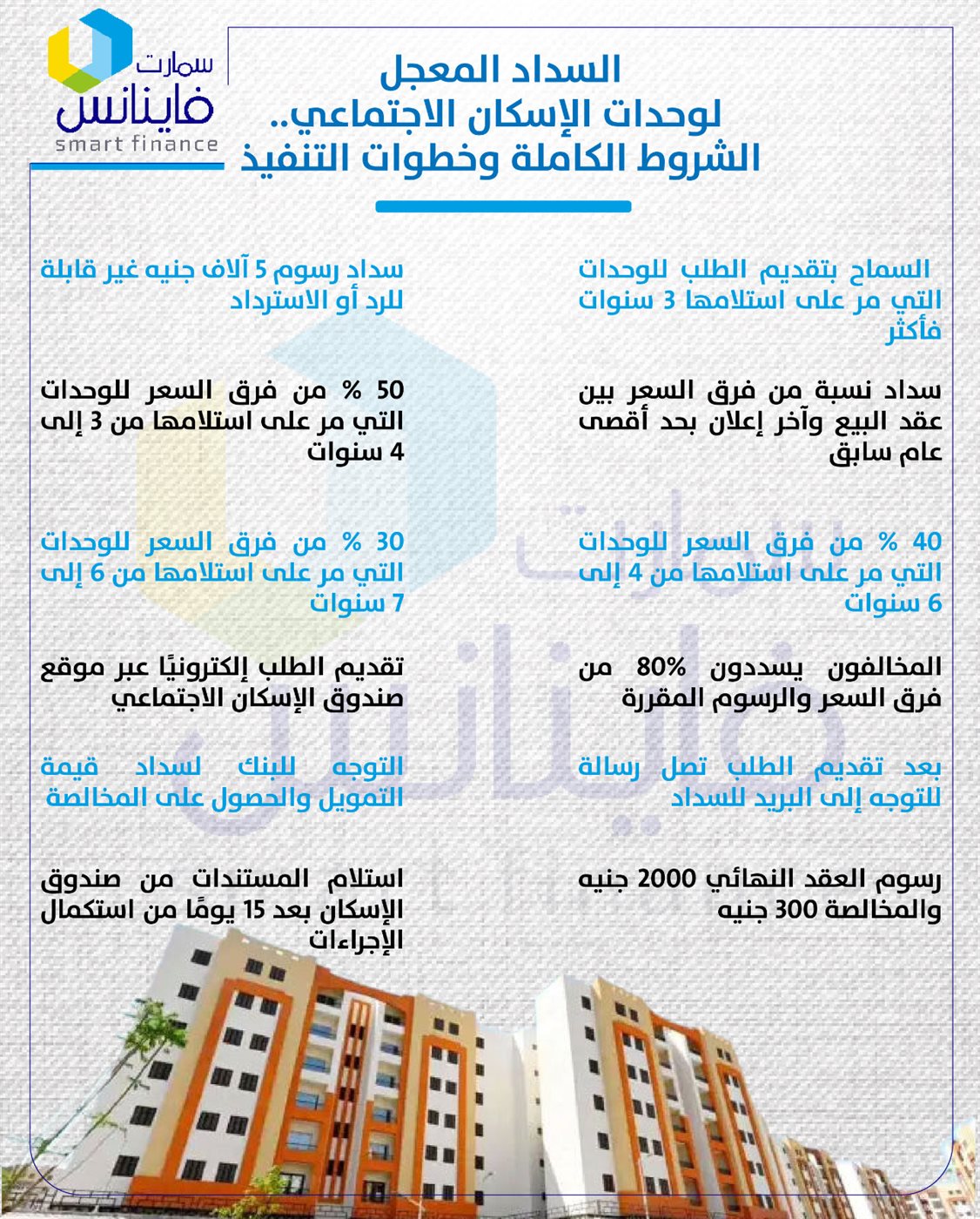 السداد المعجل لوحدات الإسكان الاجتماعي.. الشروط الكاملة وخطوات التنفيذ