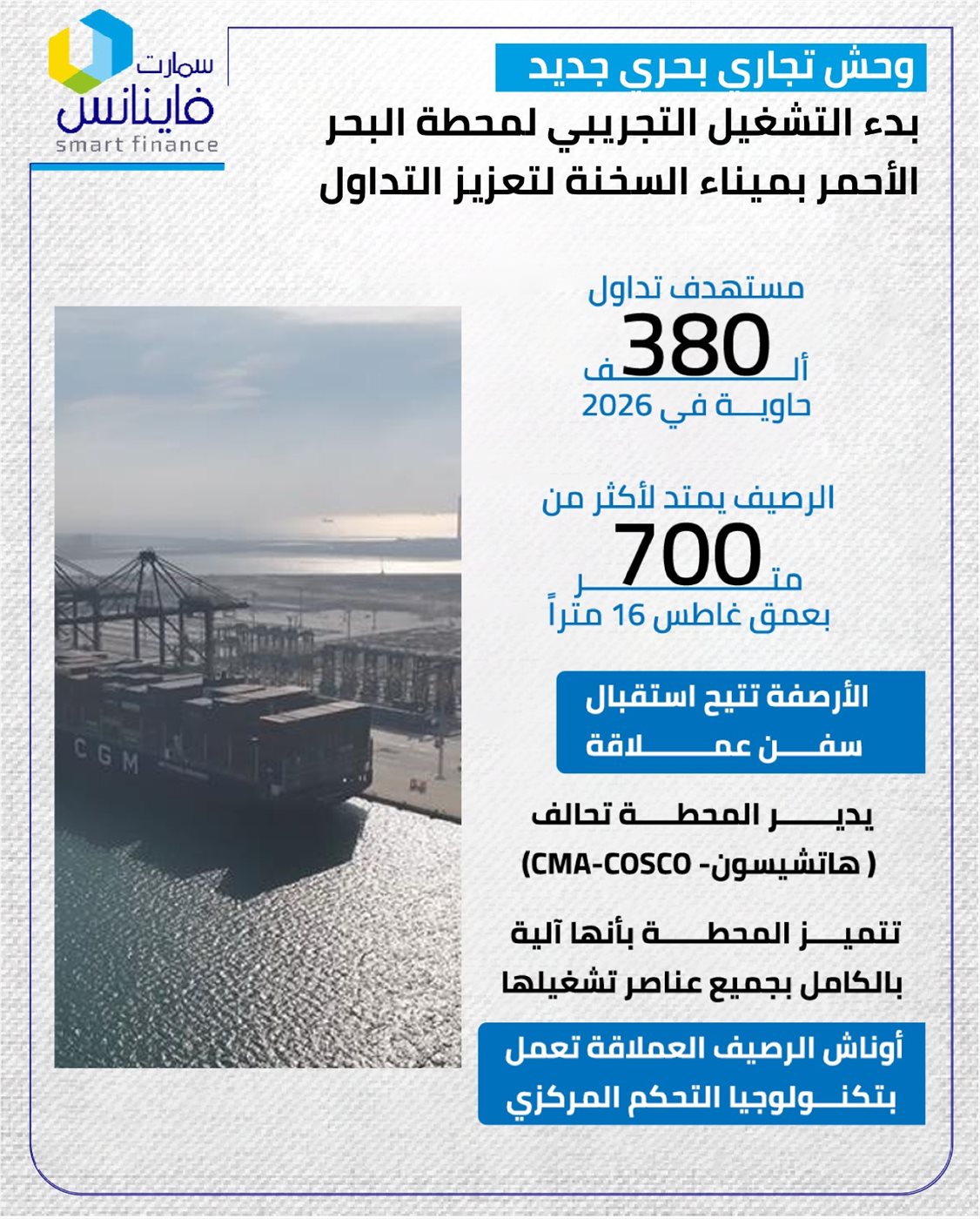 ​بدء التشغيل التجريبي لمحطة البحر الأحمر بميناء السخنة