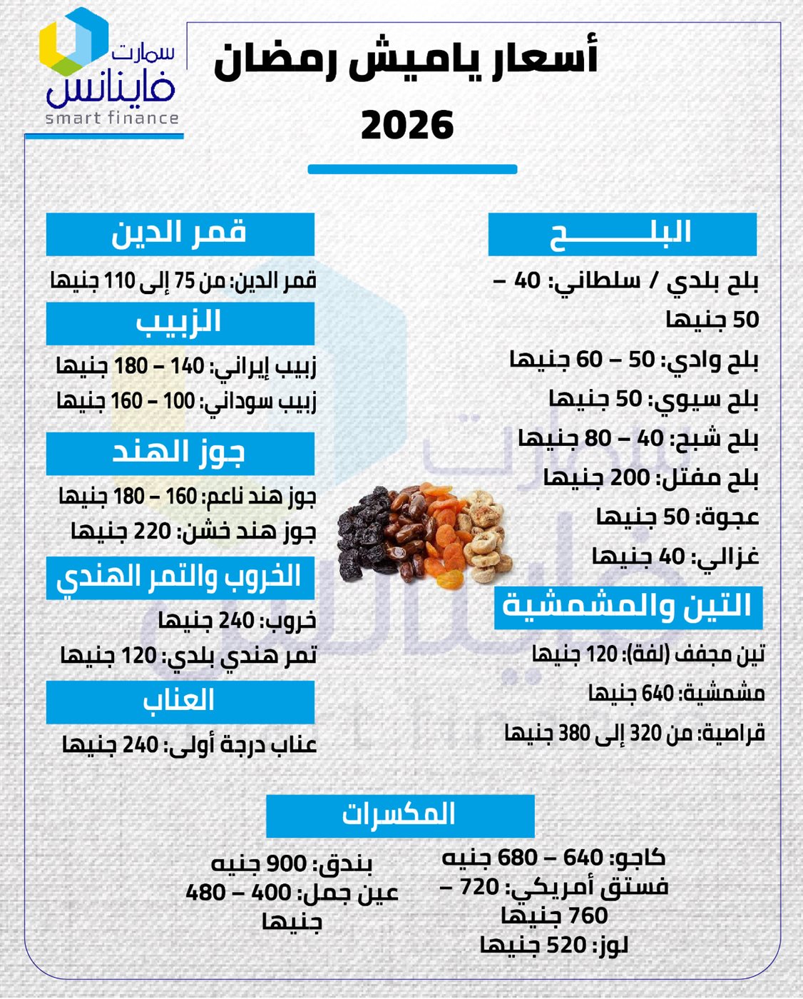 أسعار ياميش رمضان 2026