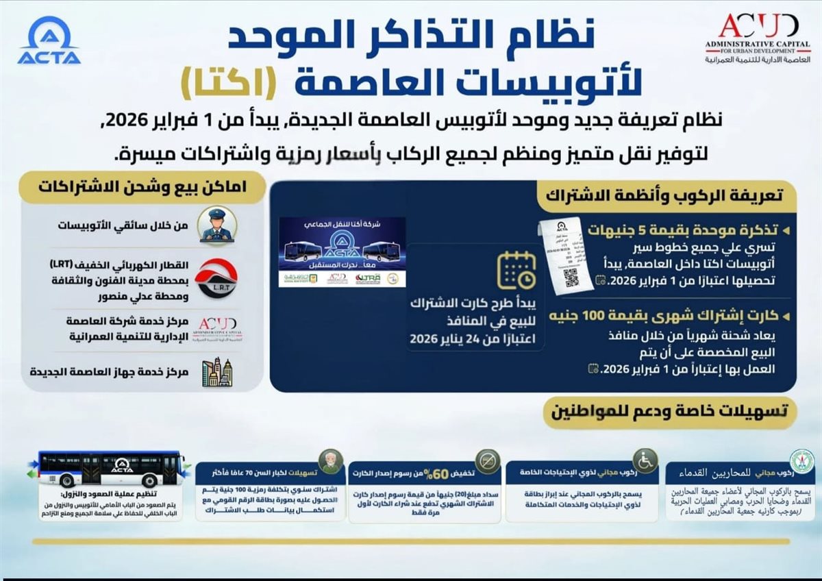 التذاكر الموحد لأتوبيسات العاصمة