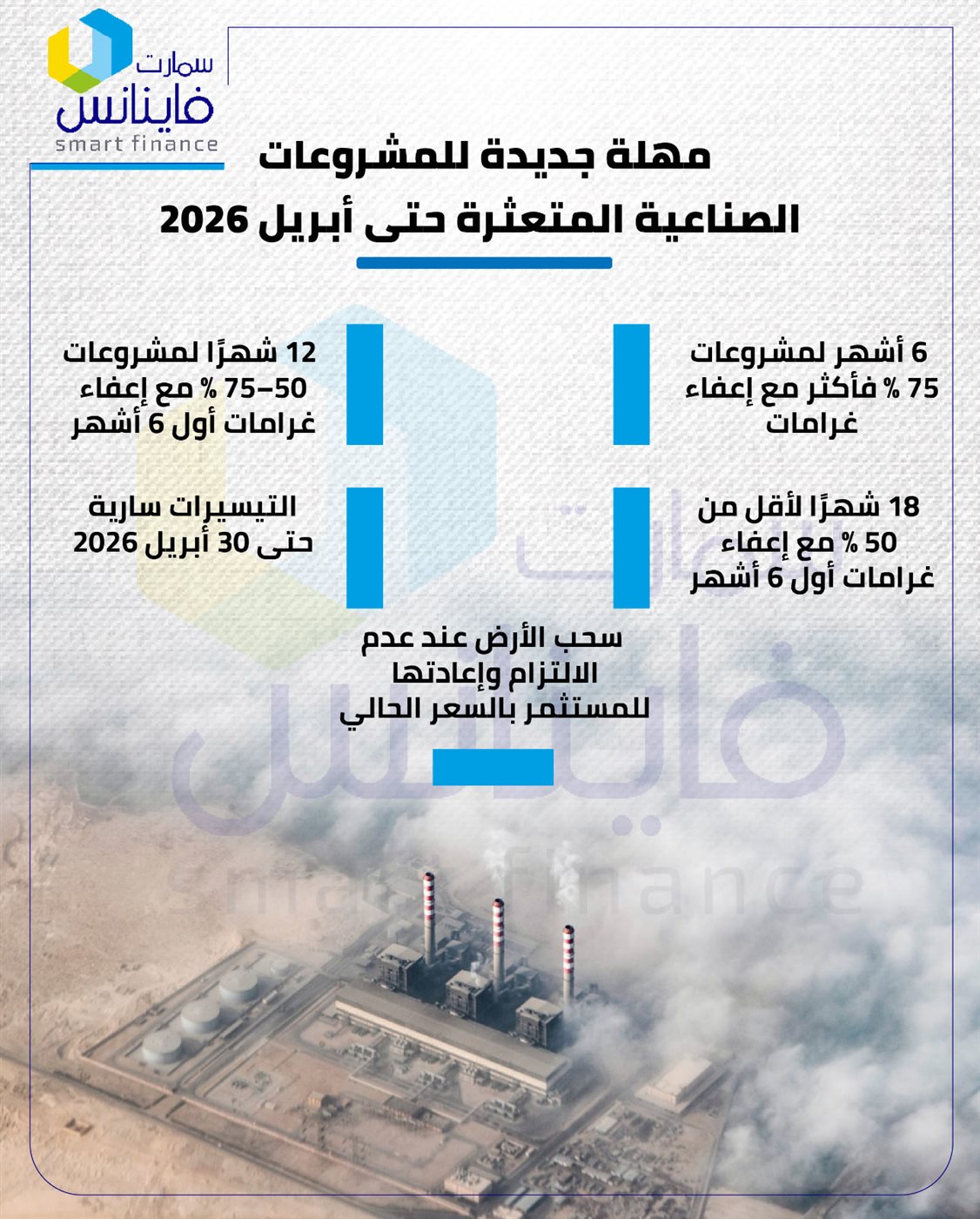 مهل للمصانع المتعثرة&nbsp;