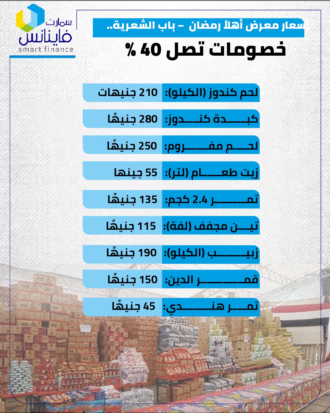 أسعار السلع الغذائية في معرض باب الشعرية&nbsp;