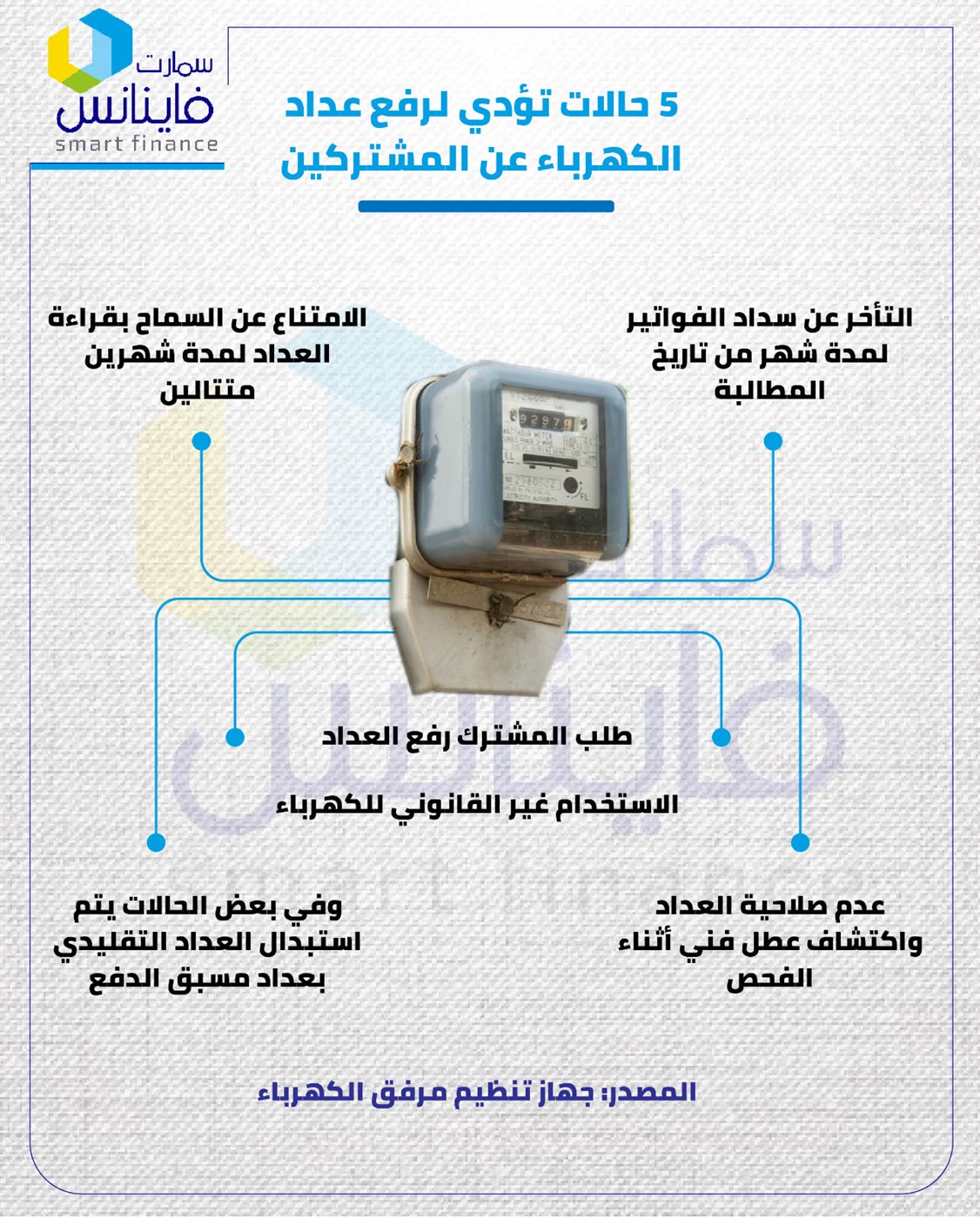 5 حالات تؤدي لرفع عداد الكهرباء عن المشتركين