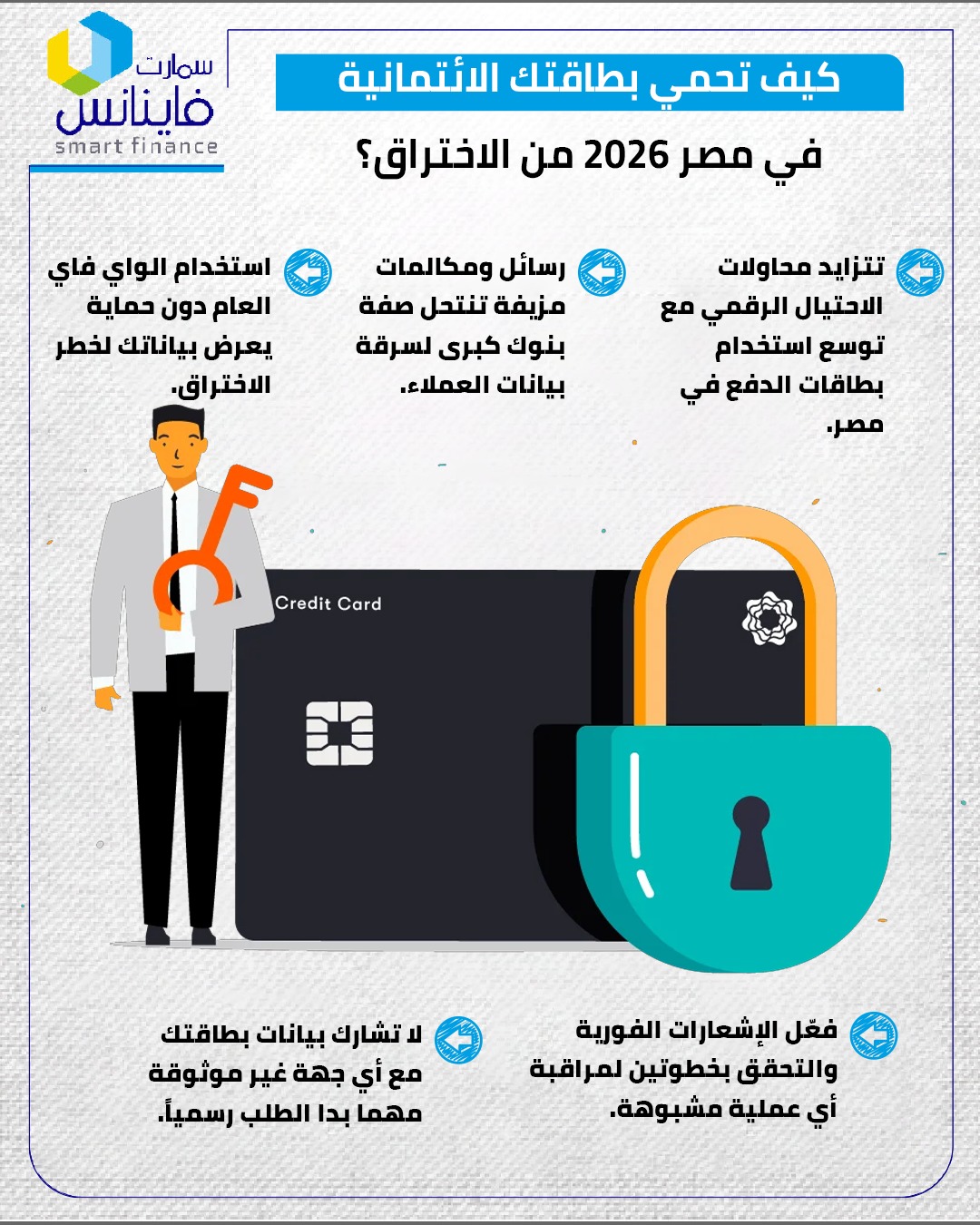 كيف تحمي بطاقتك الائتمانية في مصر 2026 من الاختراق؟