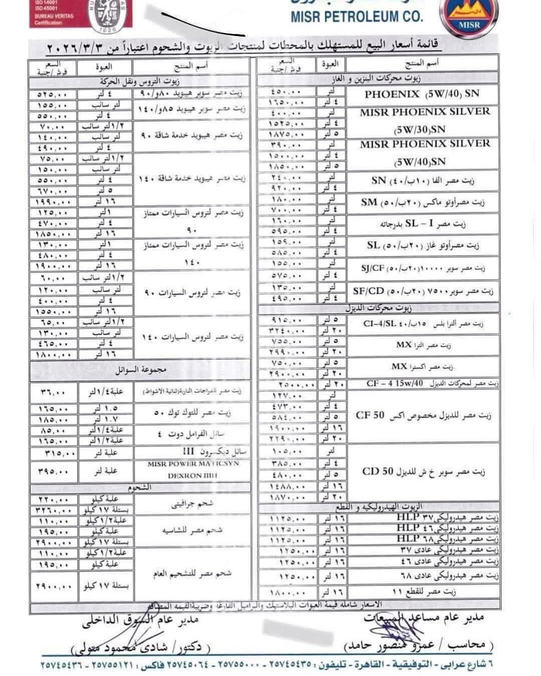 مصر للبترول ترفع أسعار زيوت المحركات والشحوم