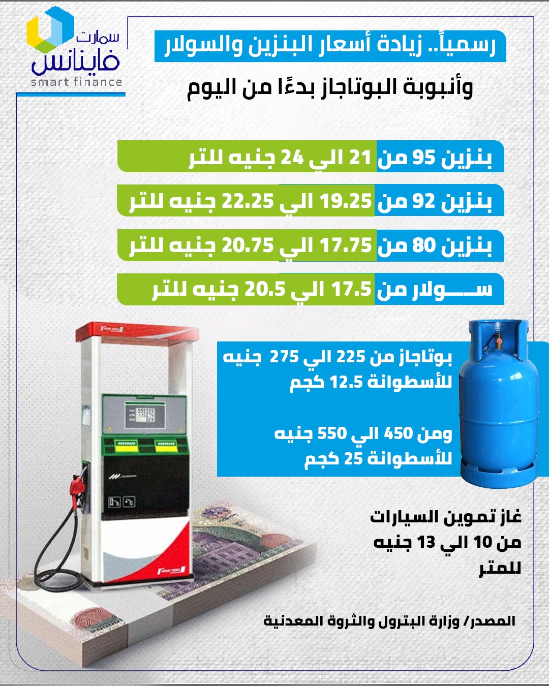 أسعار البنزين الجديدة&nbsp;