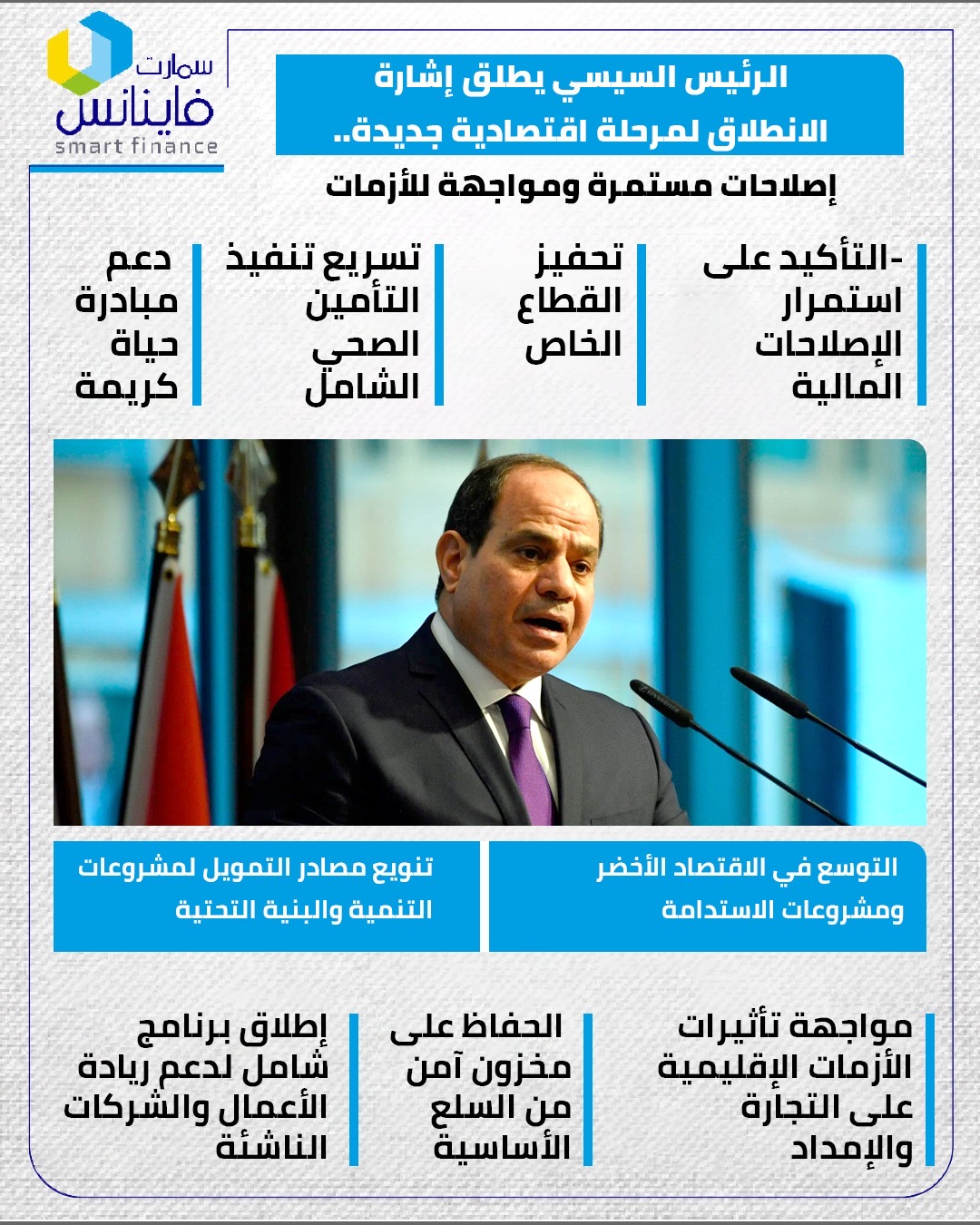 الرئيس السيسي يطلق إشارة الانطلاق لمرحلة اقتصادية جديدة.. إصلاحات مستمرة ومواجهة للأزمات