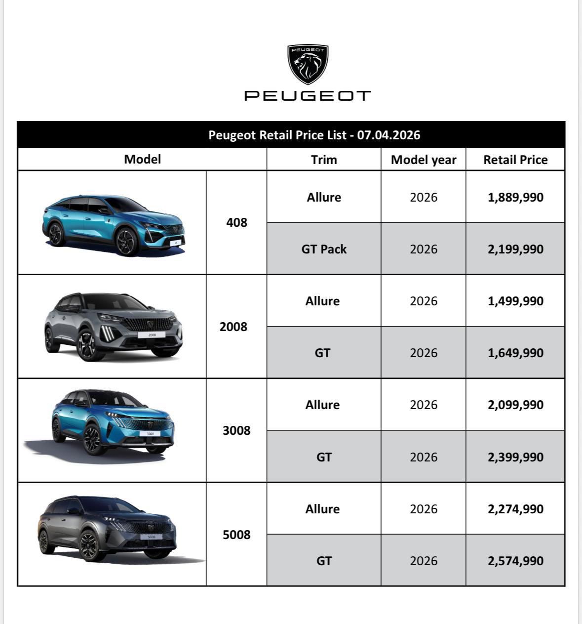 زيادات جديدة على سيارات بيجو في مصر.. و2008 و408 دون تغيير