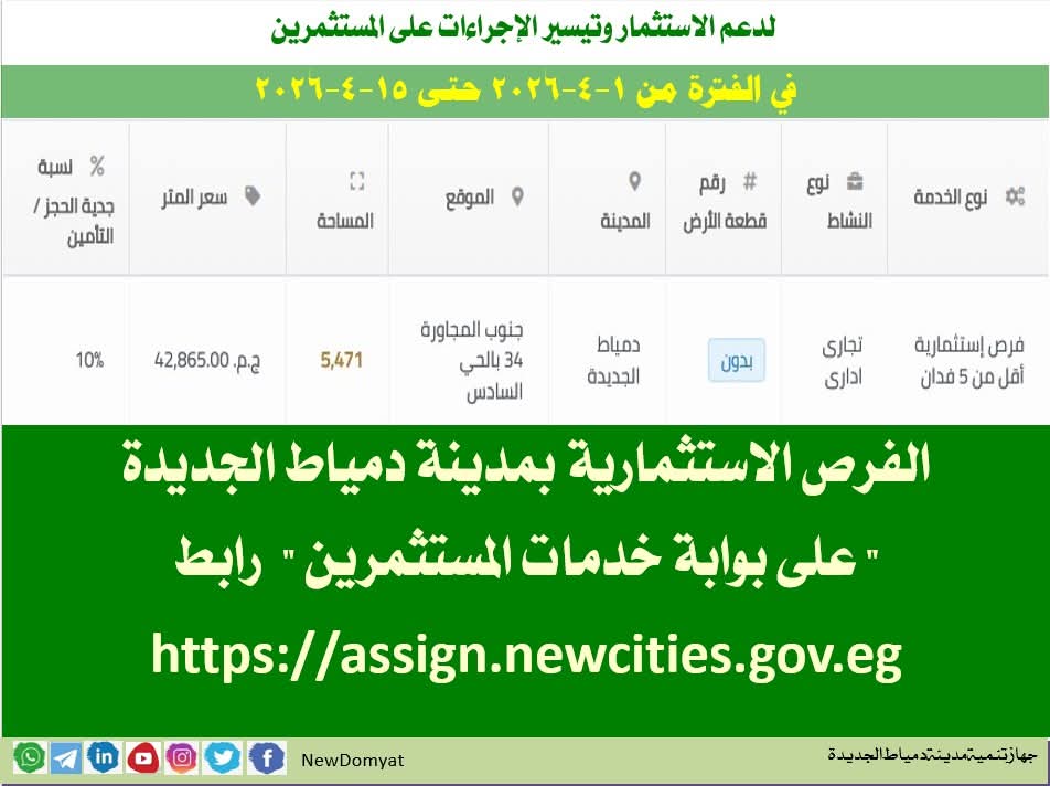 طرح فرص استثمارية بدمياط الجديدة&nbsp;