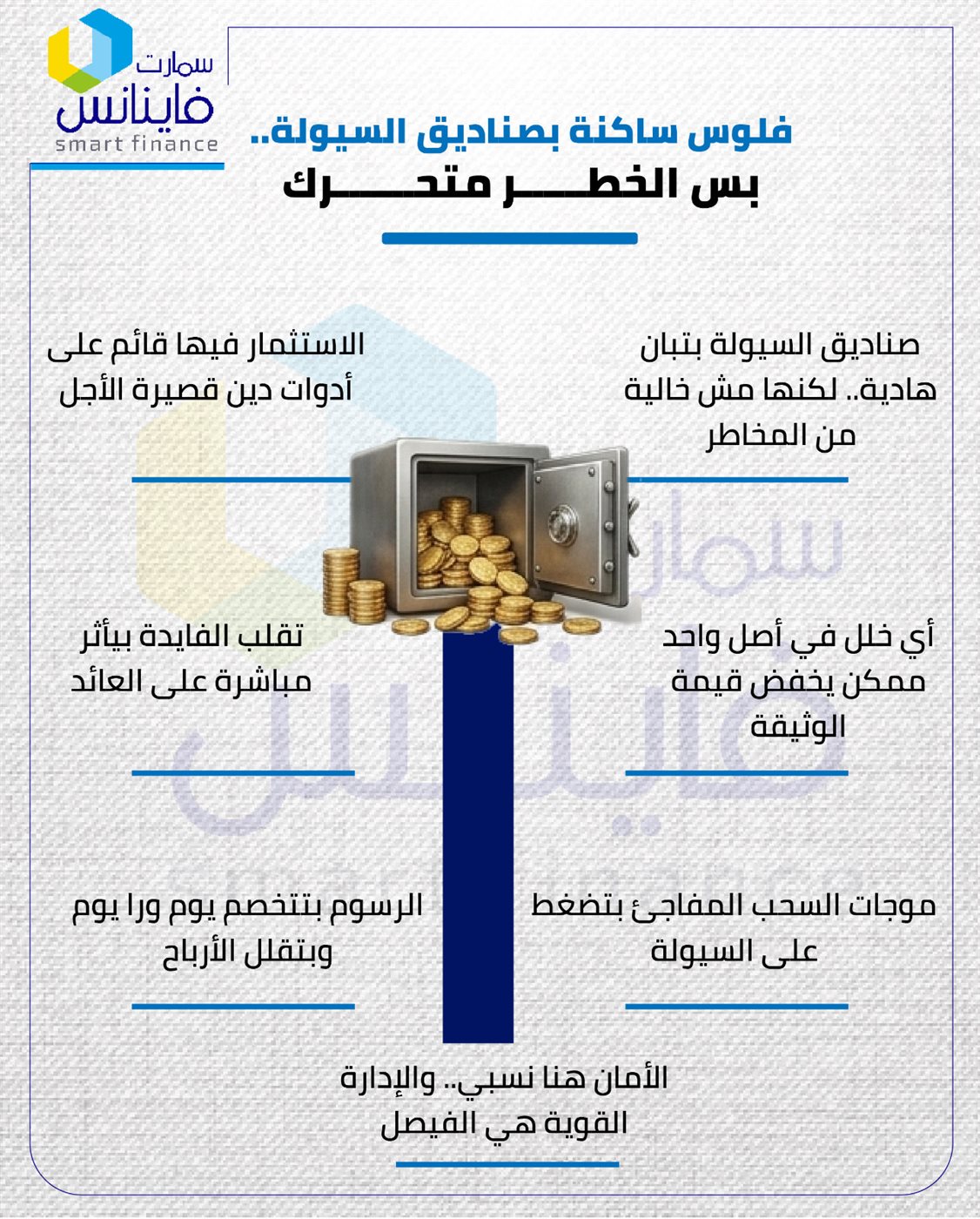 فلوس ساكنة بصناديق السيولة.. بس الخطر متحرك