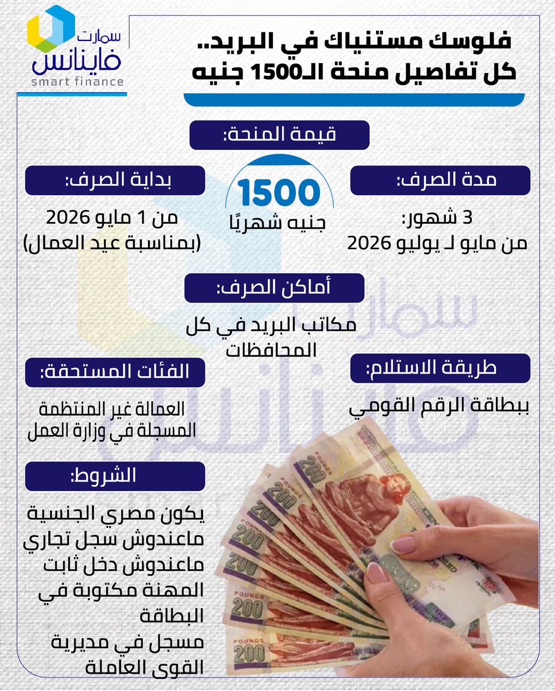 منحة الـ1500 جنيه