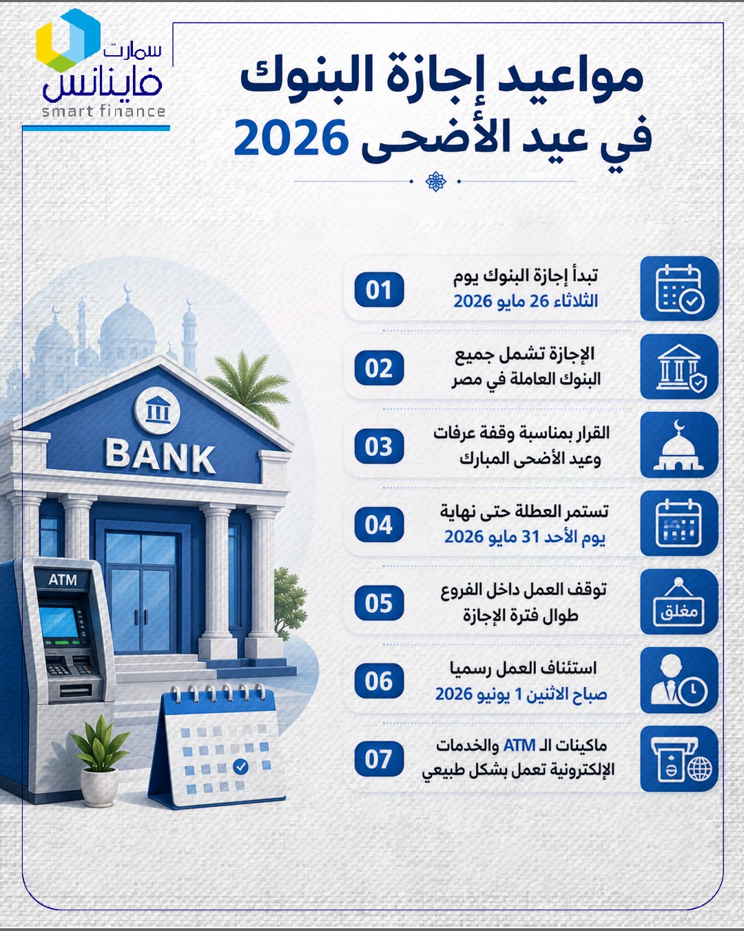 مواعيد إجازة البنوك في عيد الأضحي