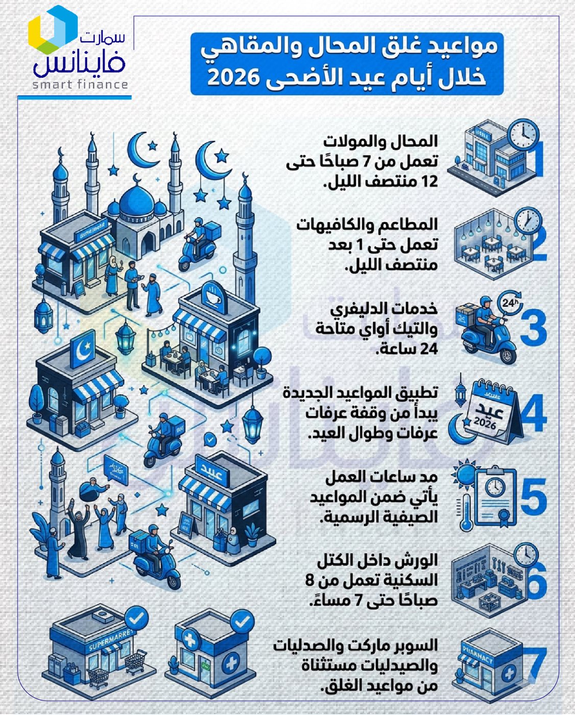 مواعيد غلق المحلات