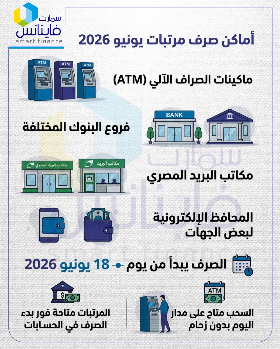 أماكن صرف مرتبات يونيو 2026