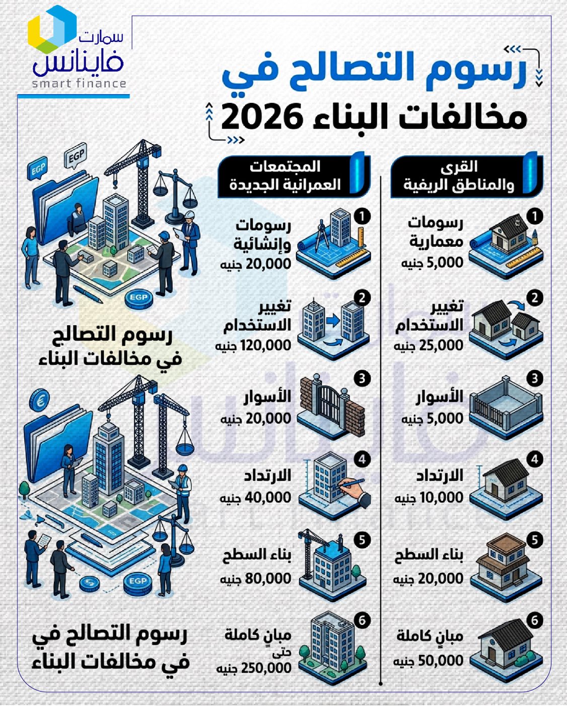 رسوم التصالح