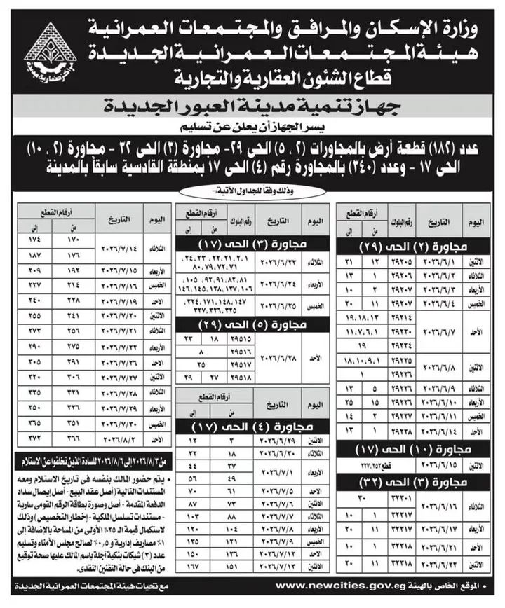تسليم اراضي ق